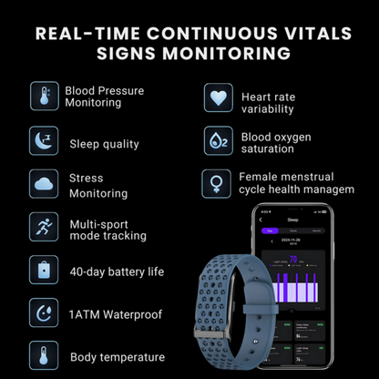 Verida™ - Wellness Smart Band